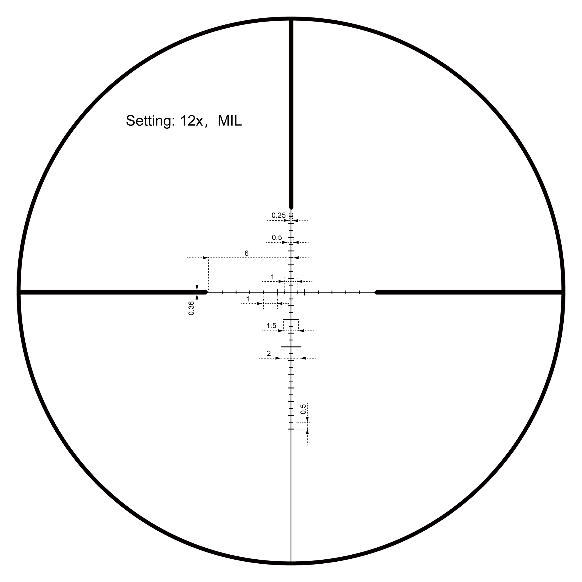 VictOptics SOI 1.5-5×20 kiikaritähtäin - musta