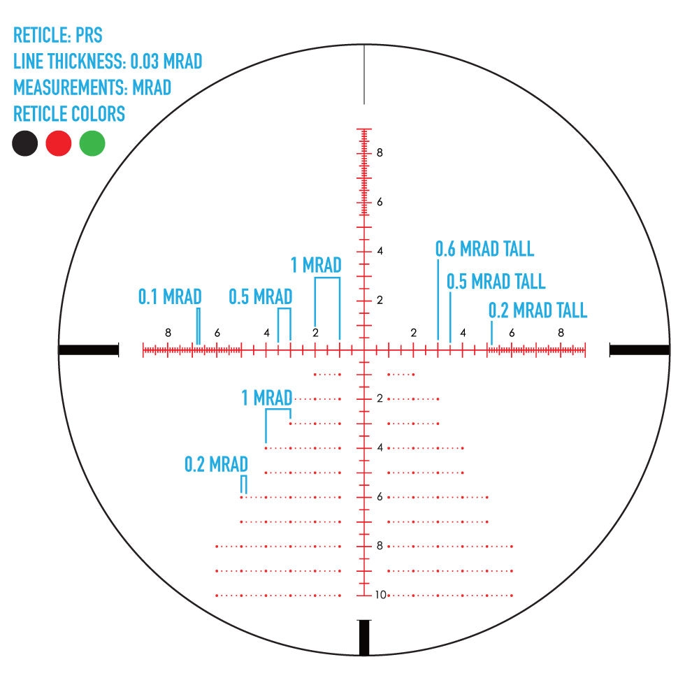 Sightmark Latitude 6.25-25x56 PRS -kiikaritähtäin