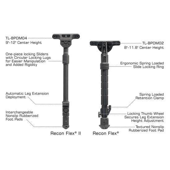 Leapers UTG Recon Flex II M-LOK Bipod, 8.7-12.0" - musta