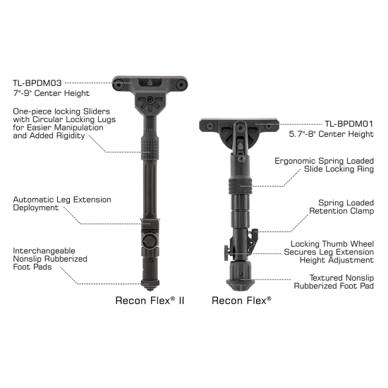 Leapers UTG Recon Flex II M-LOK Bipod, 7.0-9.0" - musta