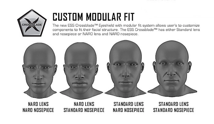 ESS Crossblade Standard vaihtolinssi ja nenäpala - HiDef Yellow *