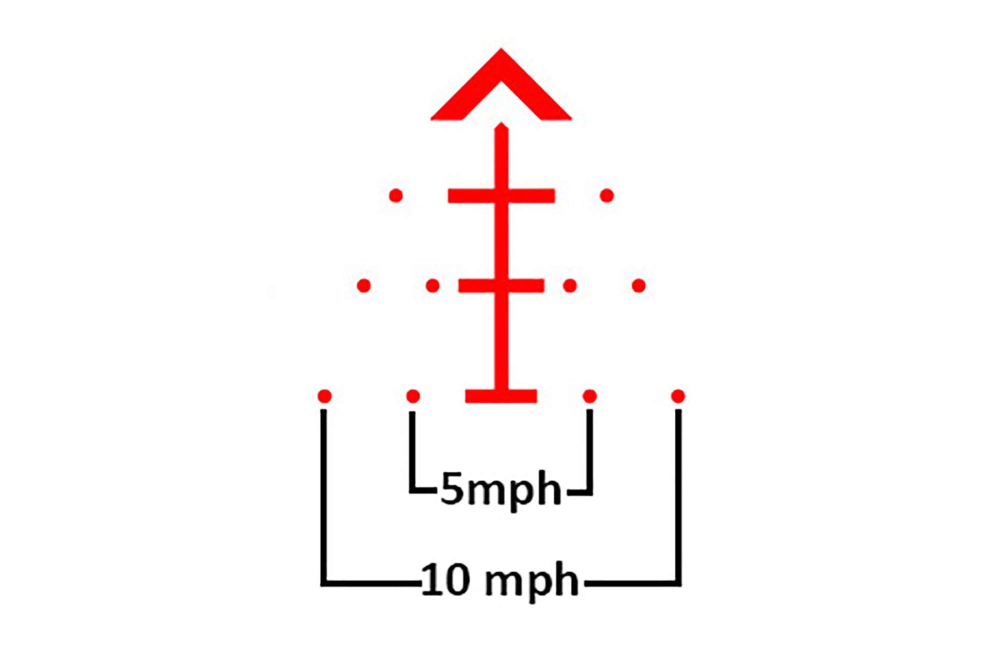 Primary Arms SLx 1-6x24 FFP Kiikaritähtäin - ACSS Raptor Reticle - 5.56 / .308