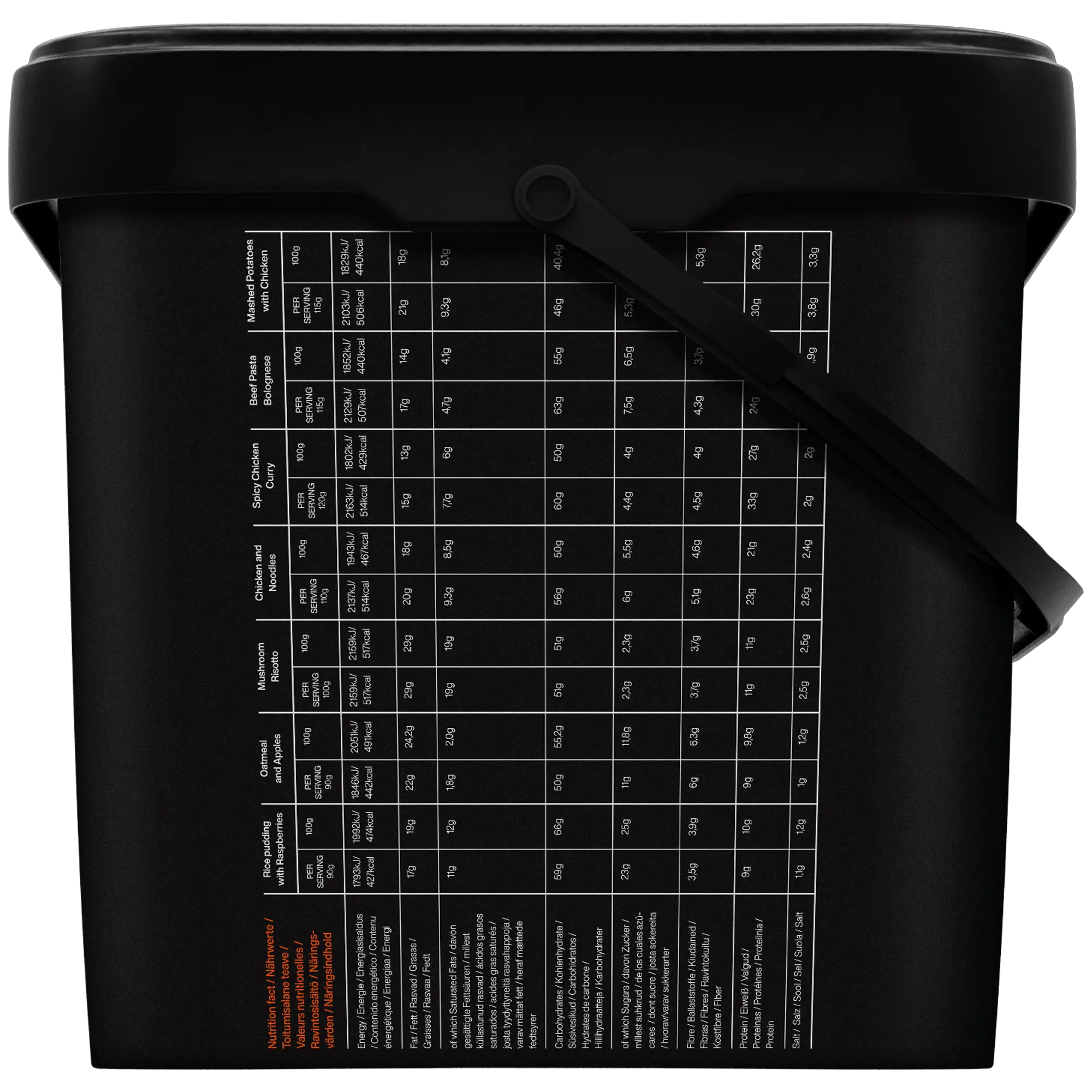 Tactical Foodpack Weekpack Alpha