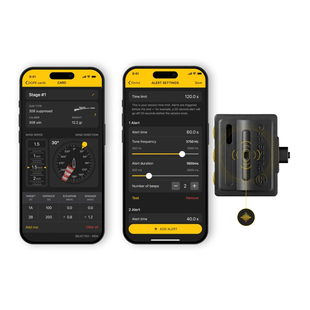 Shooters Global  SG Pulse PRO USB elektroninen kallistusmittari - Picatinny
