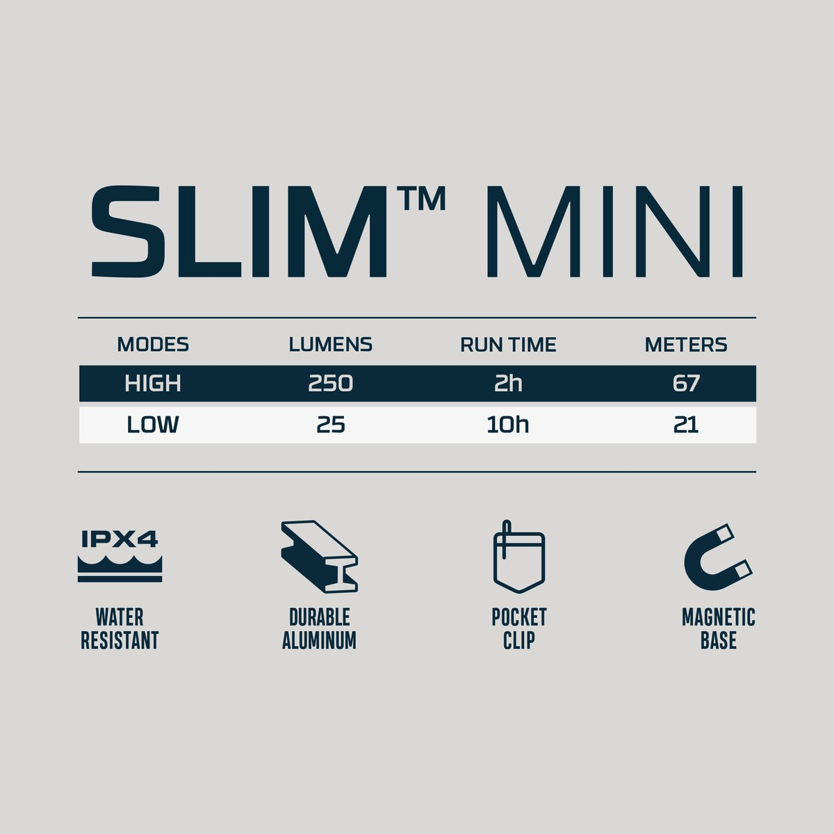 Nebo Slim Mini ladattava LED-taskulamppu